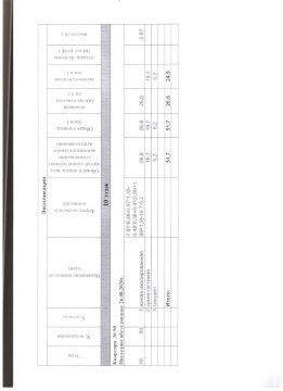 2-к квартира, 10/30 эт., 52м²