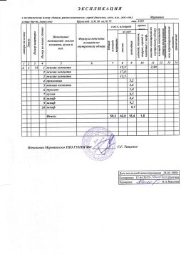 3-к квартира, 1/9 эт., 59м²