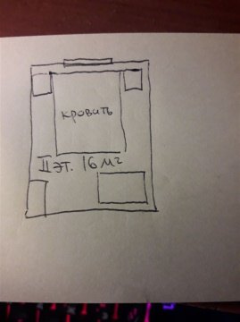 Дом 32м², участок 1 сот.