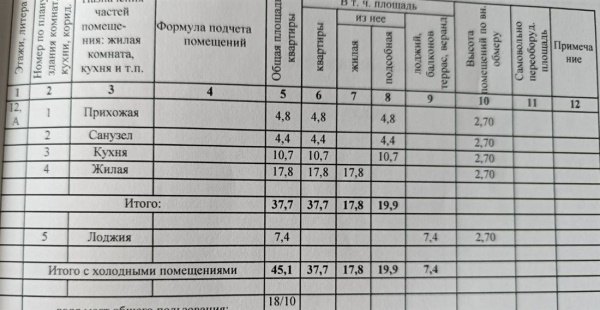 1-к квартира, 12/16 эт., 37м²